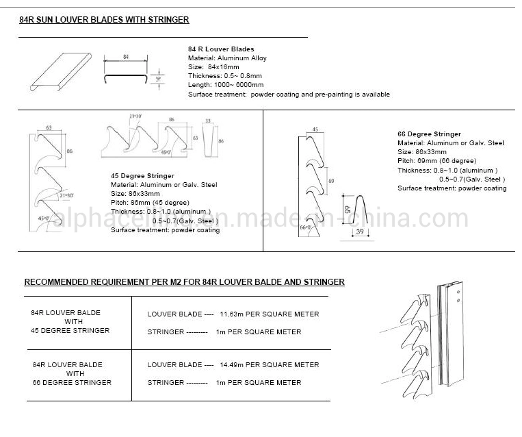 Aluminum 84r Perforated Metal C Shaped Plain Strip Exterior Sun Shutter Shade Louver